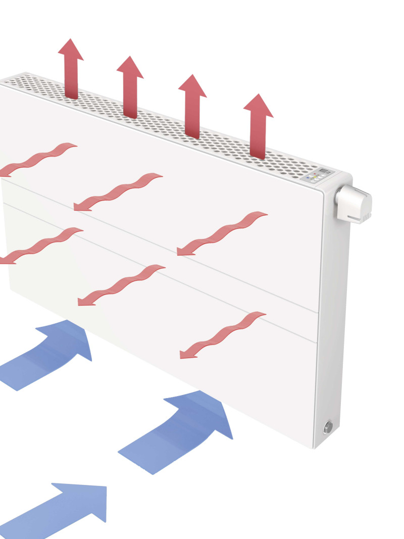 Ulow_E2_lateraal_Pijlen